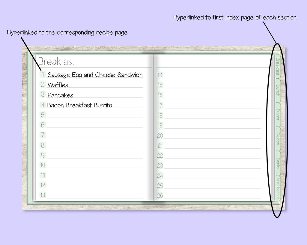Digital Recipe Book: Have All Your Favorite Recipes in One Place